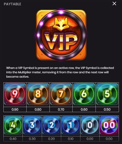home slotdj|DJ Slots ᐈ Best To Play For Free And For Real Money.
